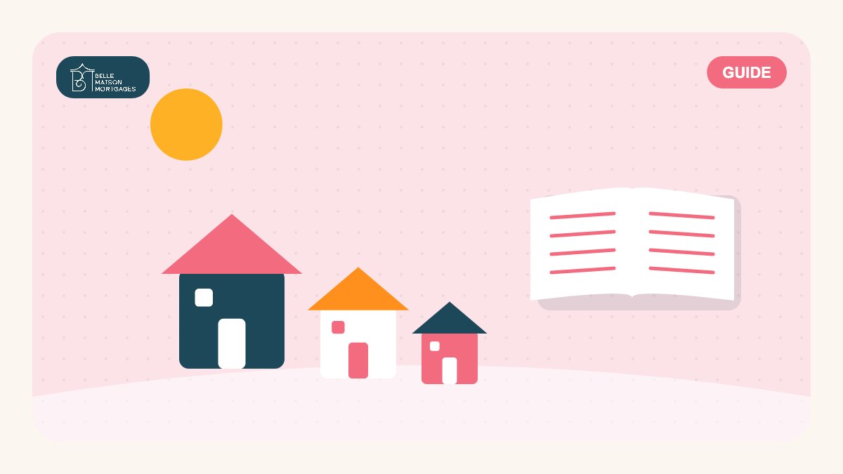 What is a Mortgage Capacity Report and why would I need one?